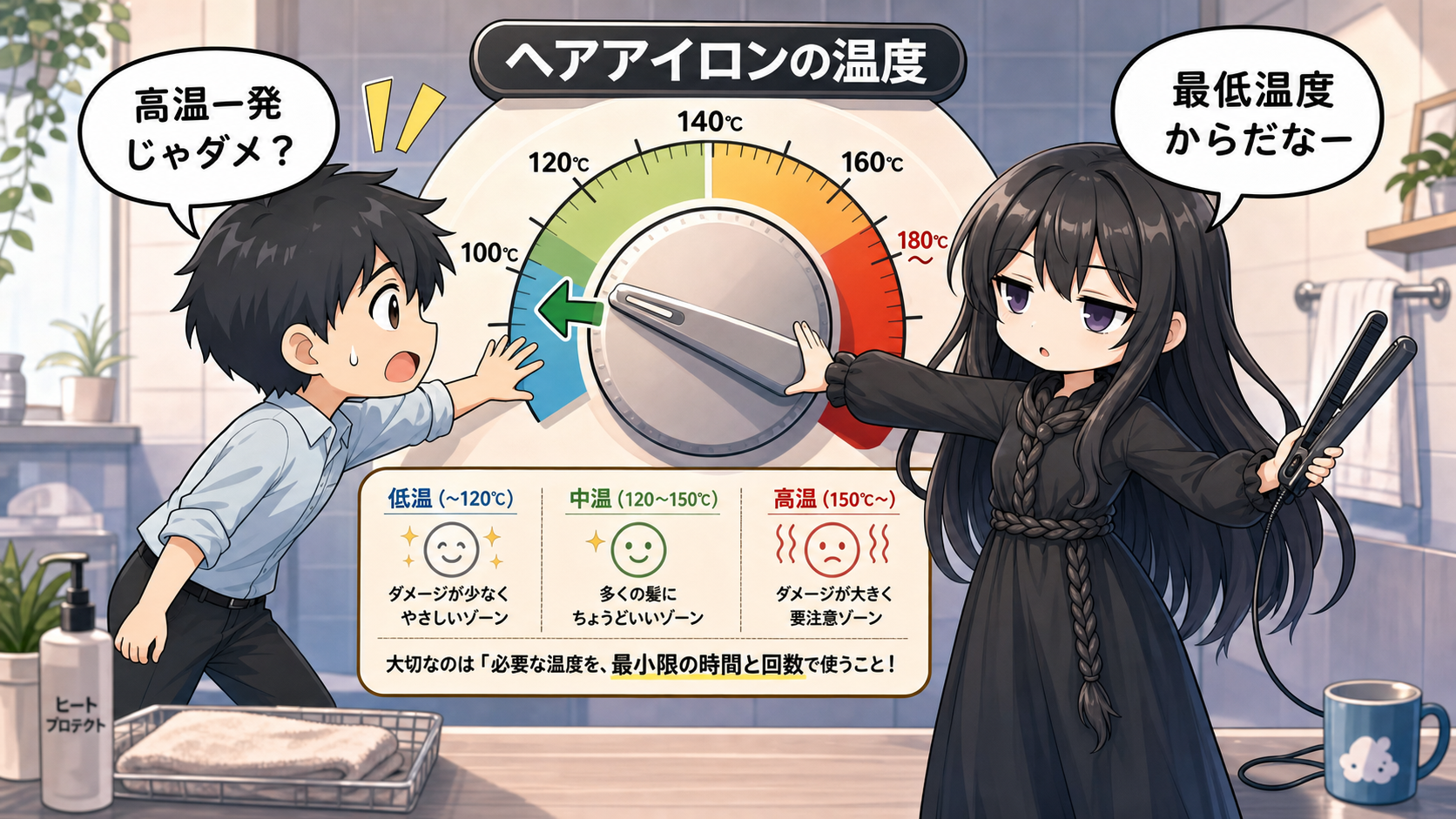 ヘアアイロン温度は何度まで