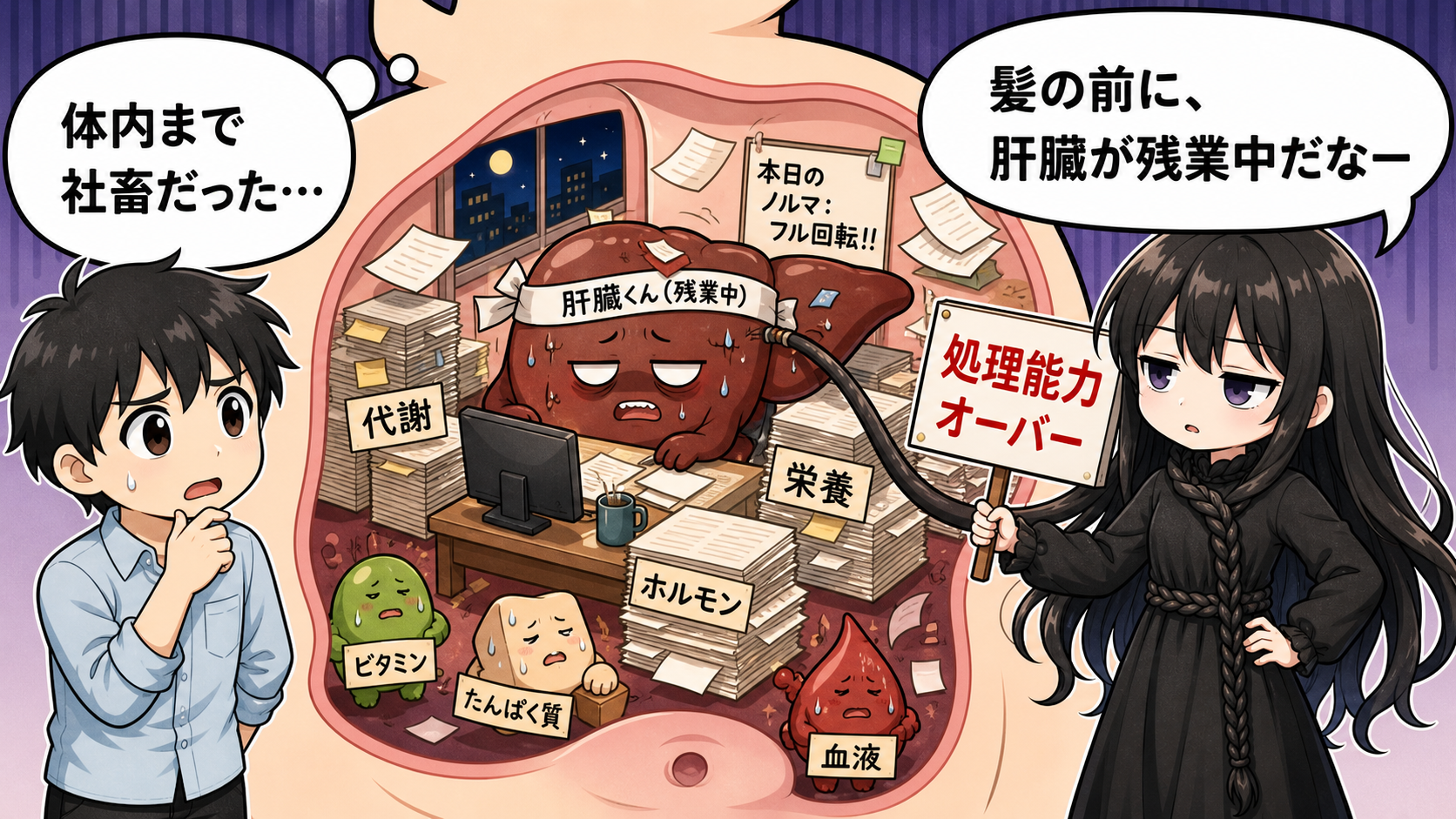 肝臓と薄毛の関係を体内の残業に例えるイラスト