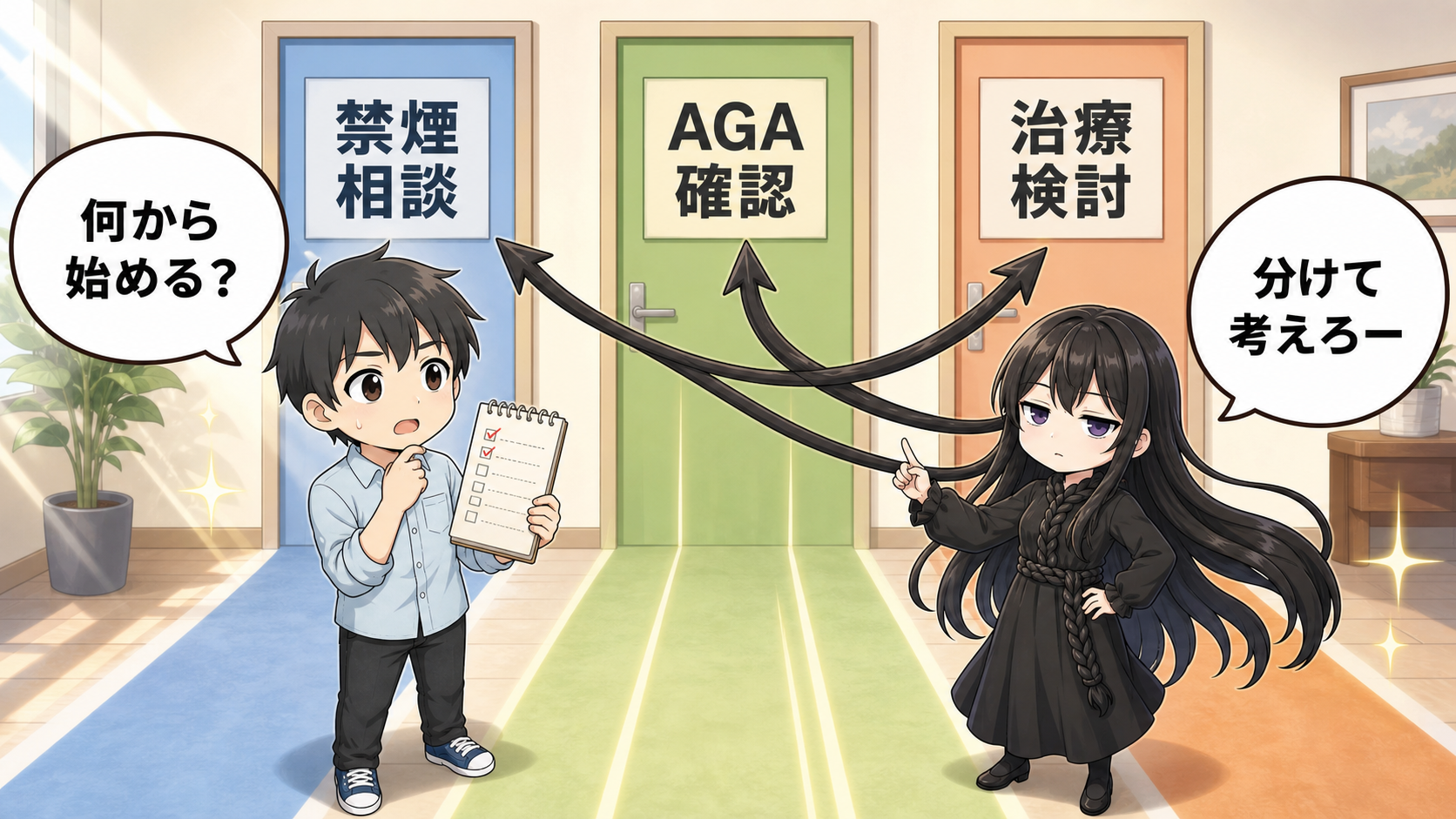 喫煙による薄毛不安がある人の対策を解説する画像