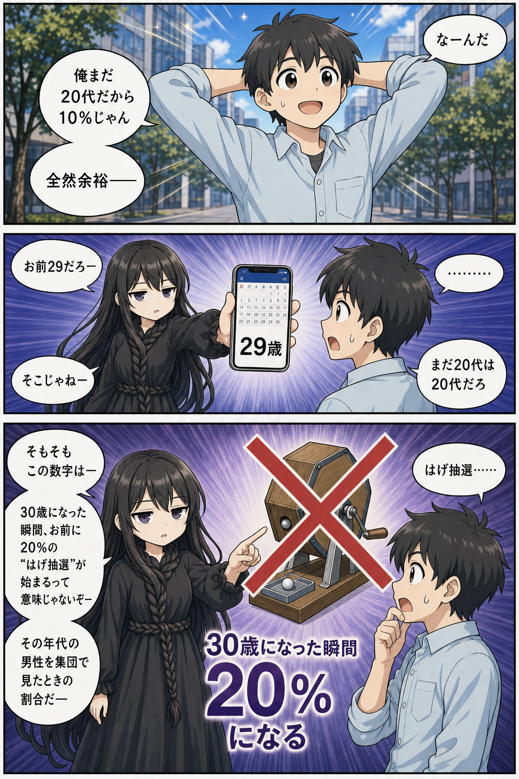 日本人男性のAGA割合を解説する漫画 5ページ目