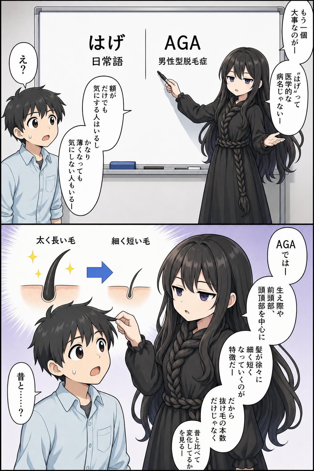 日本人男性のAGA割合を解説する漫画 8ページ目