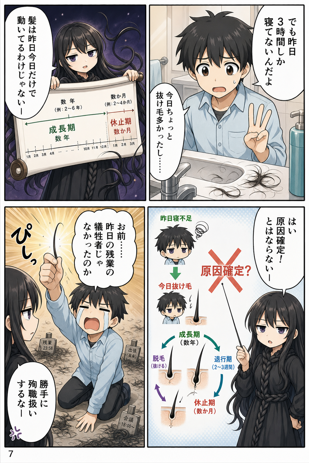 睡眠不足とはげる関係を解説する漫画 7ページ目
