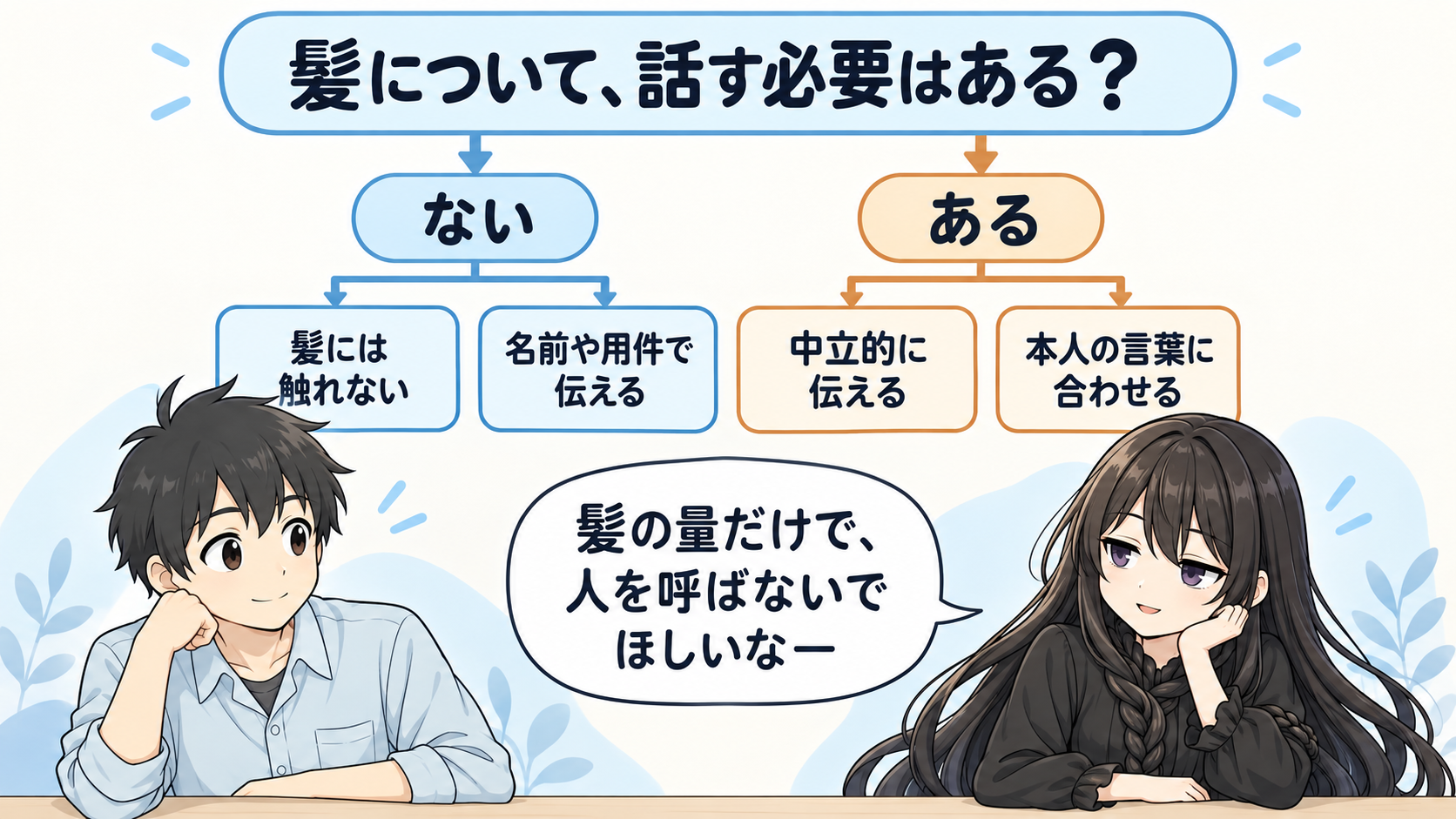 まとめ｜はげの丁寧な言い方を選ぶの解説イラスト