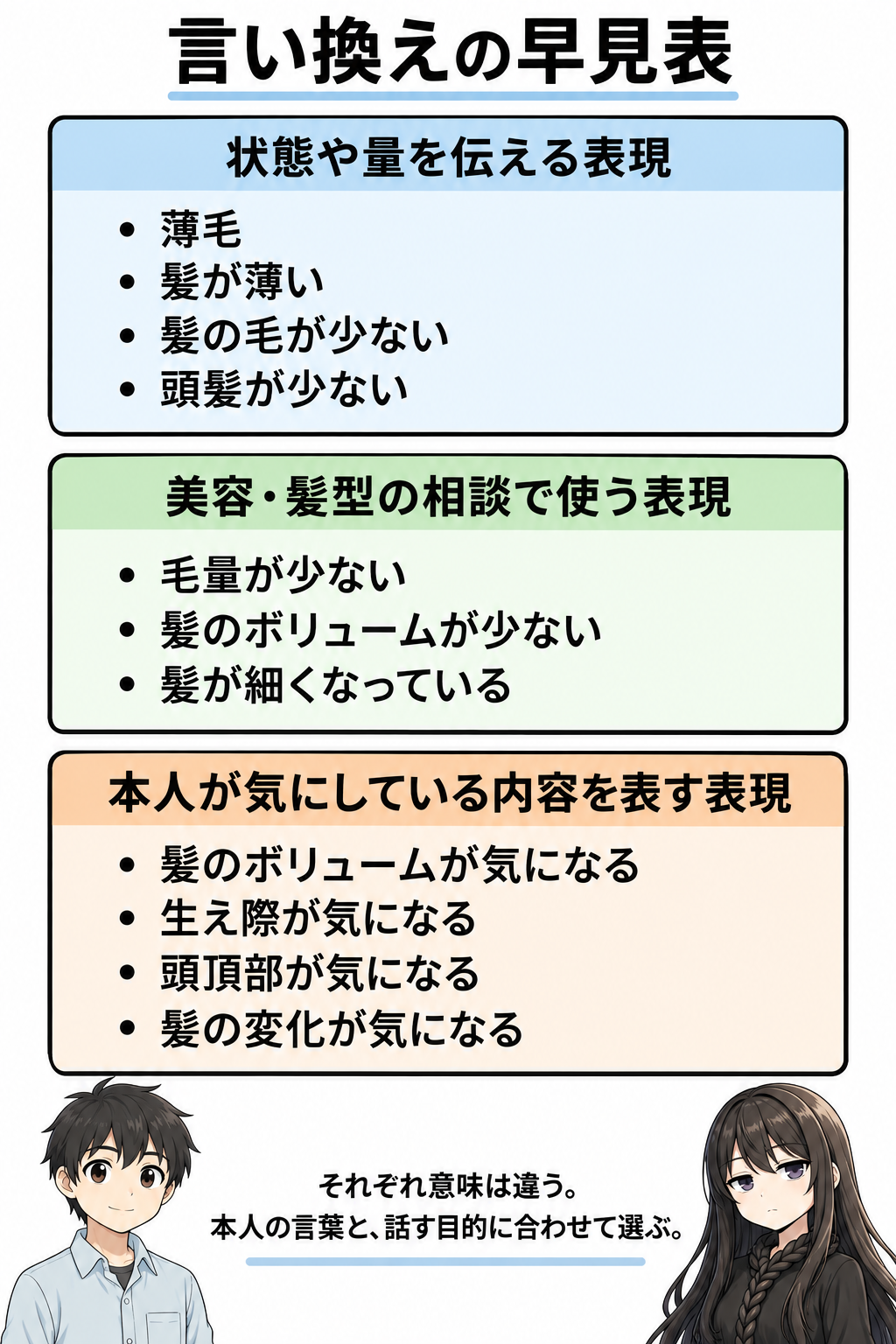漫画「はげの丁寧な言い方」14ページ／全16ページ